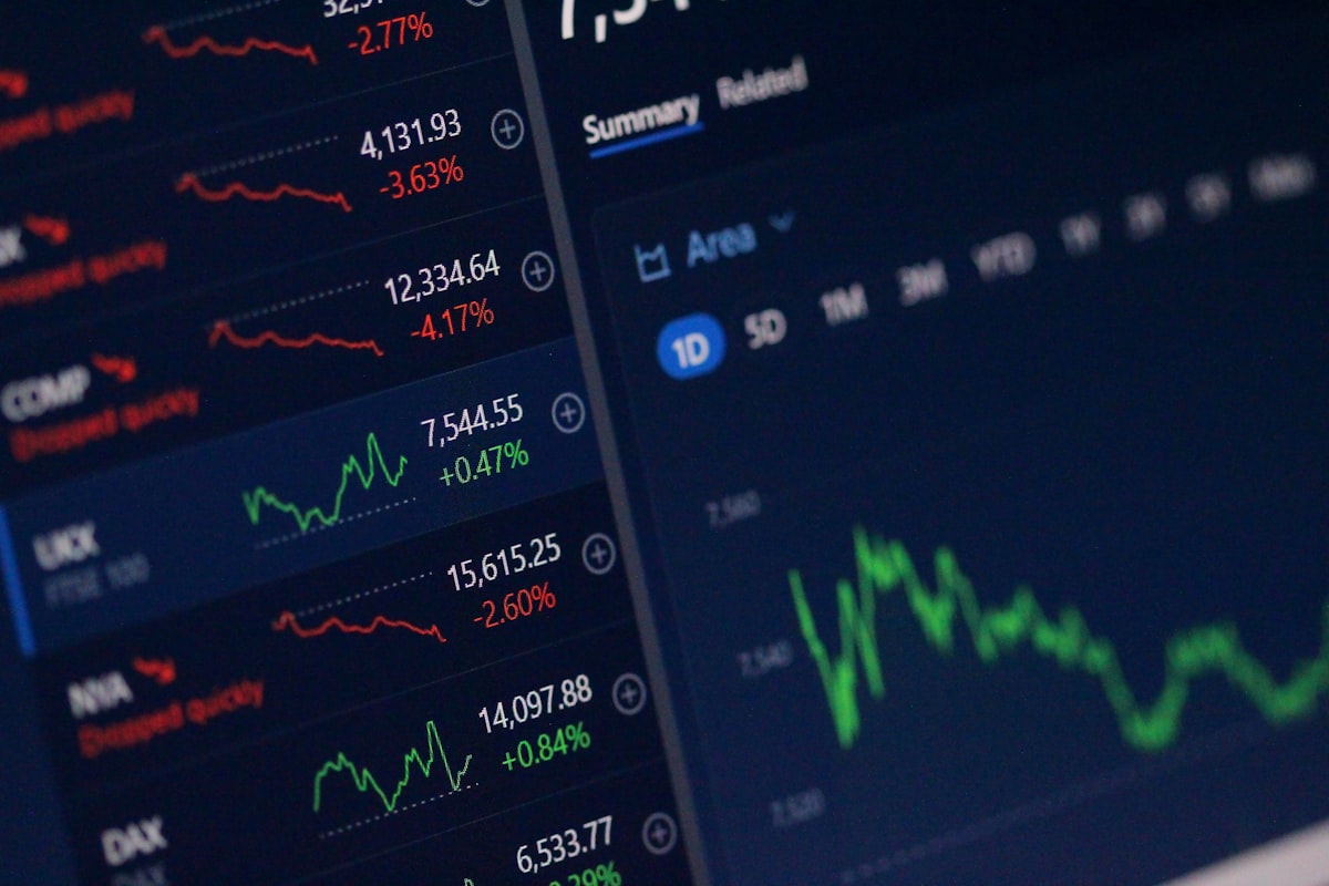 Stock Market Investment